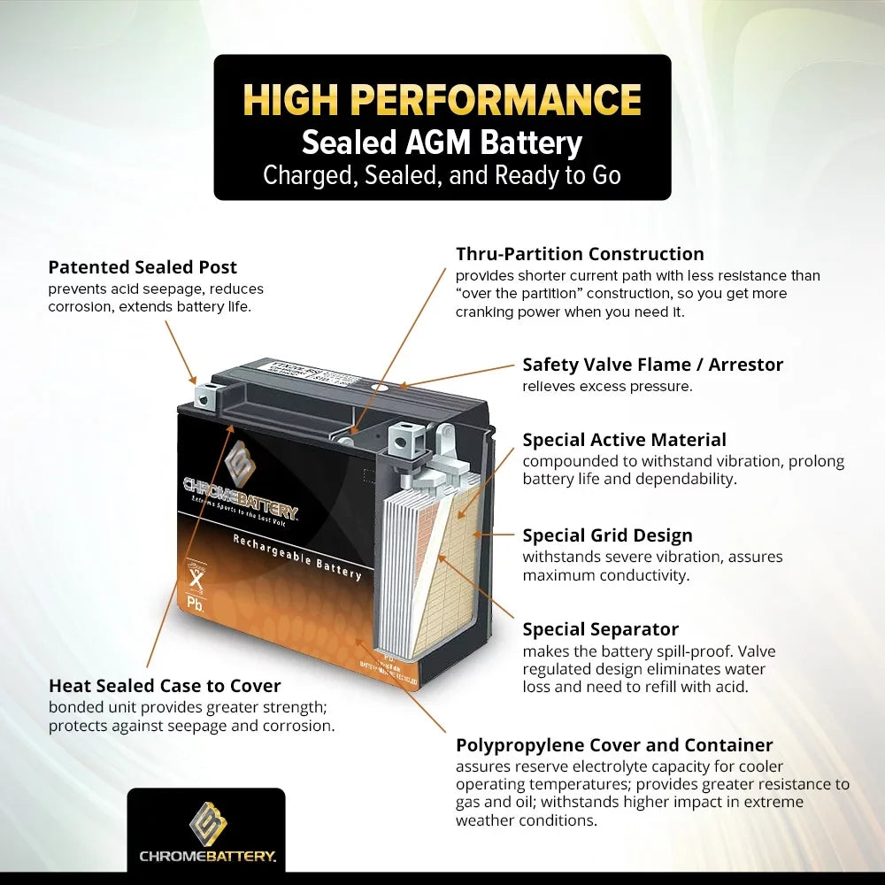 Ah, Y50-n18l-a3 Volt,20 Power Battery Battery replaces Chrome Sports Cca) (50-n18l-a3 M6250h Gtx18l-bs 44006 260 12