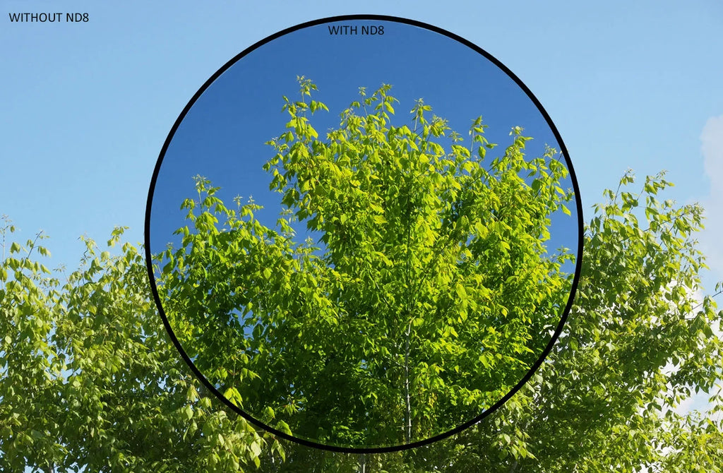 ND8 (Neutral For Sony Filter Multicoated (40.5mm) Alpha Density) A6000 Glass