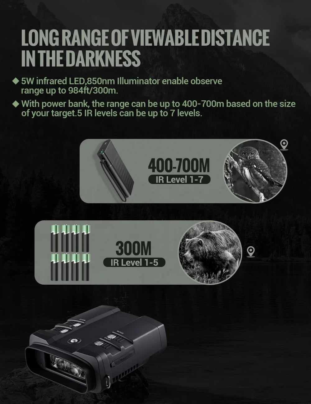 Binoculars with and Binocular Day Darkness Hunting TF Card Vision with LAKWAR x 31mm Viewing for Total Night Large Infrared Screen Digital for Night 64G Binoculars 10.8 Night Vision