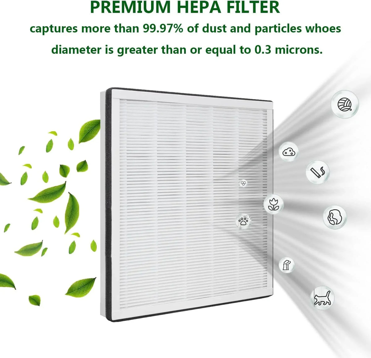 Renpho HEPA RP-AP002,Home with Purifier Filter RP-AP001/ Compatible Part&Accessories H13 Air True Replacement Air Purifier RP-AP001S/