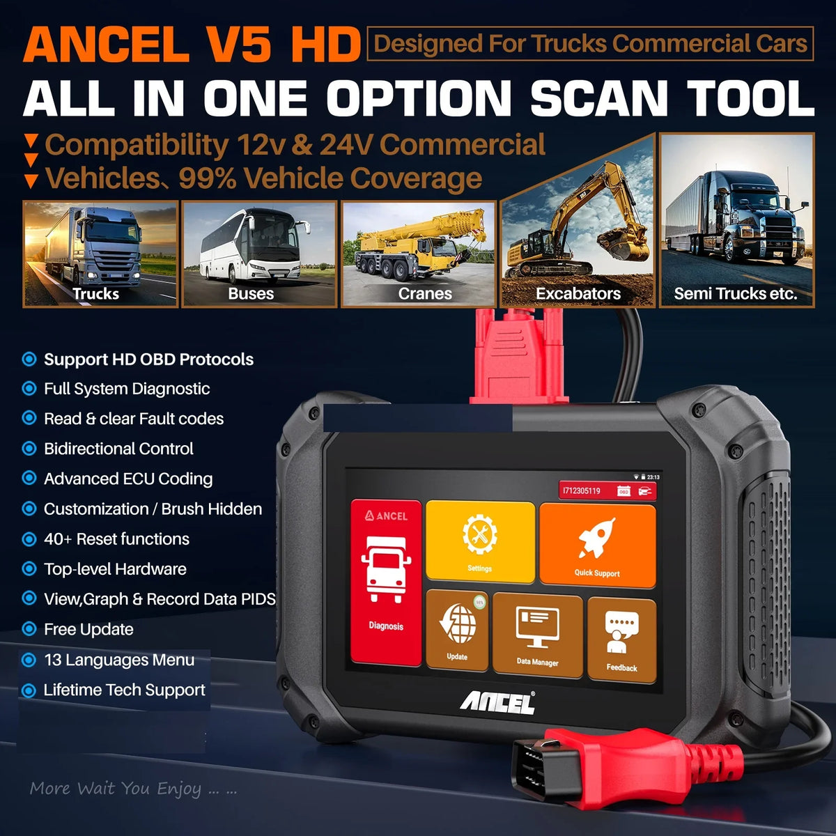 All Maintenance Scan Bi-directional Coding ECU Tool 2 40+ ANCEL Code Regen 1 DPF Truck for V5 OBD2 IN Truck Reset 24V Cars Tablet HD Diagnostic Scanner 12V System Diesel Scan Reader Truck Duty Heavy