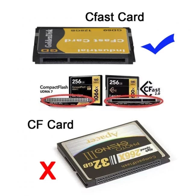 to 3.0 SATA inch Card CFast 22Pin Reader JSER Disk adapter to Hard SSD Laptop for 2.5 PC USB Case Card CFast HDD