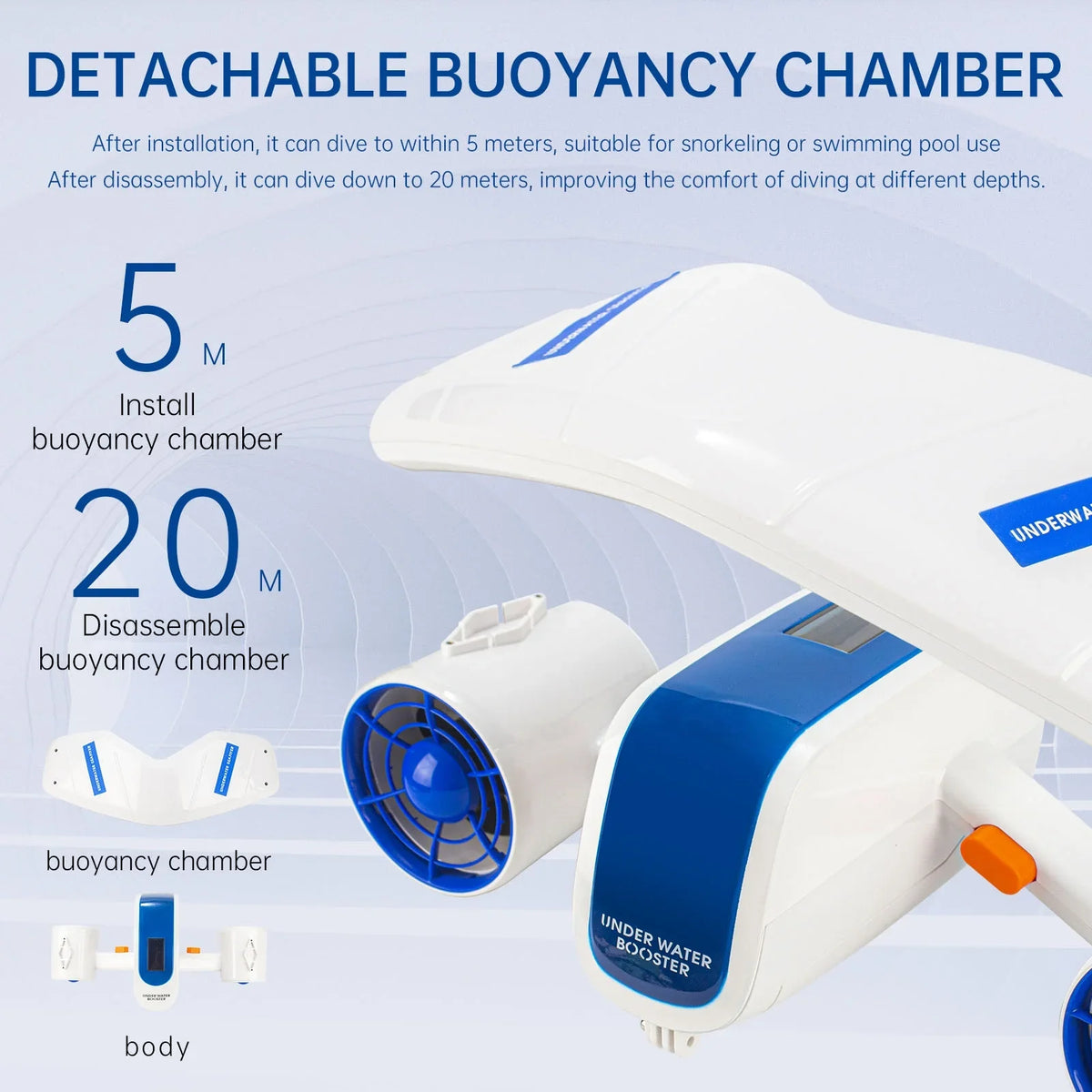 Enhance Booster Adventures Aibecy Andoer Diving with 2 Water - Your Propeller Sea Electric Underwater Levels Speed