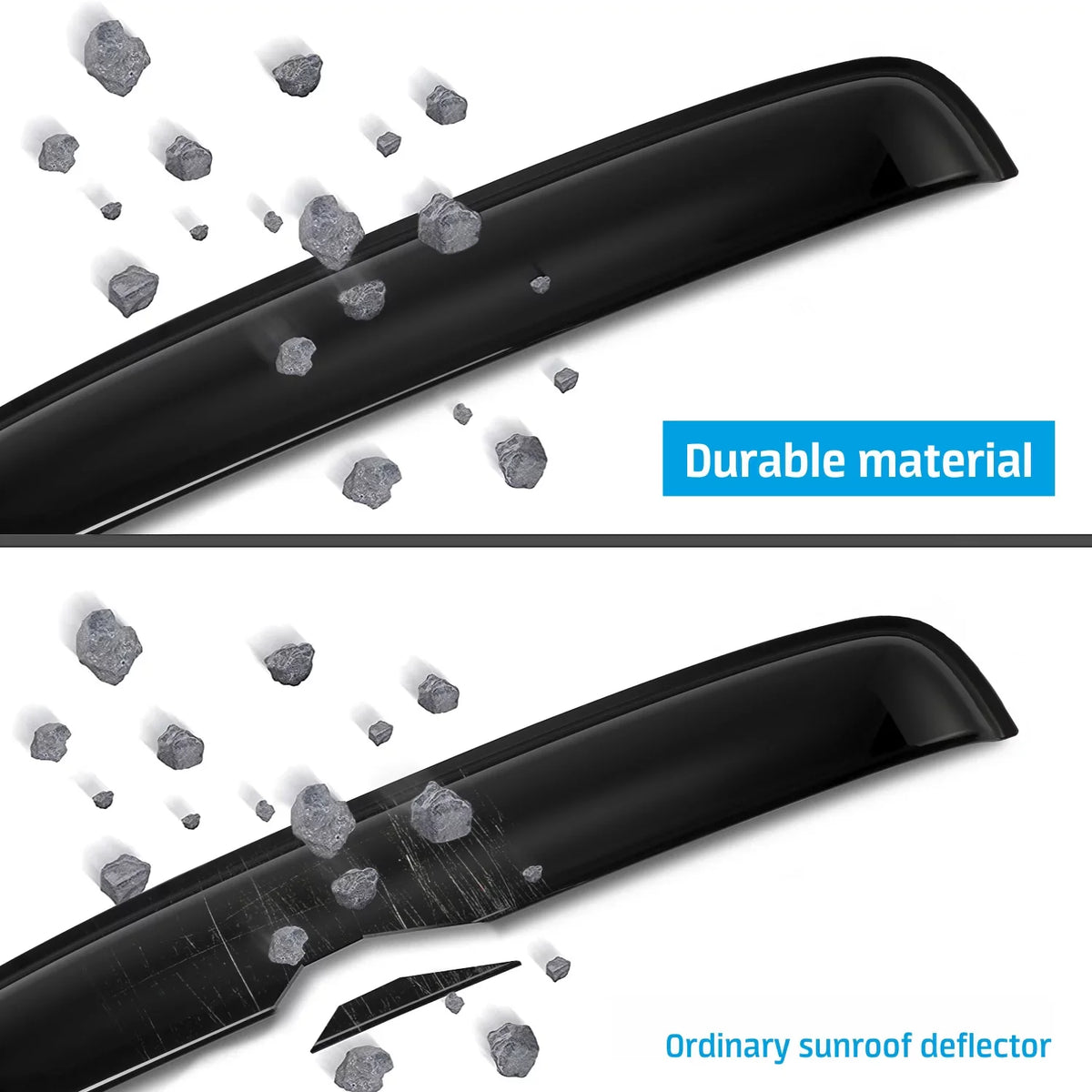 Moonroof Adhesive Sunroof, - ART - Top Wind Deflector Universal Tape-On SR01001 Guard/Rain 35.6" Shade Guard - Wind Sunroof CLIM Profile Guard Low Visor Roof Visor Durable Incredibly Moonroof