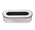 (2-Pack) LifeSupplyUSA (3 in 1) RP-AP068 Fits Set Filter Replacement Renpho