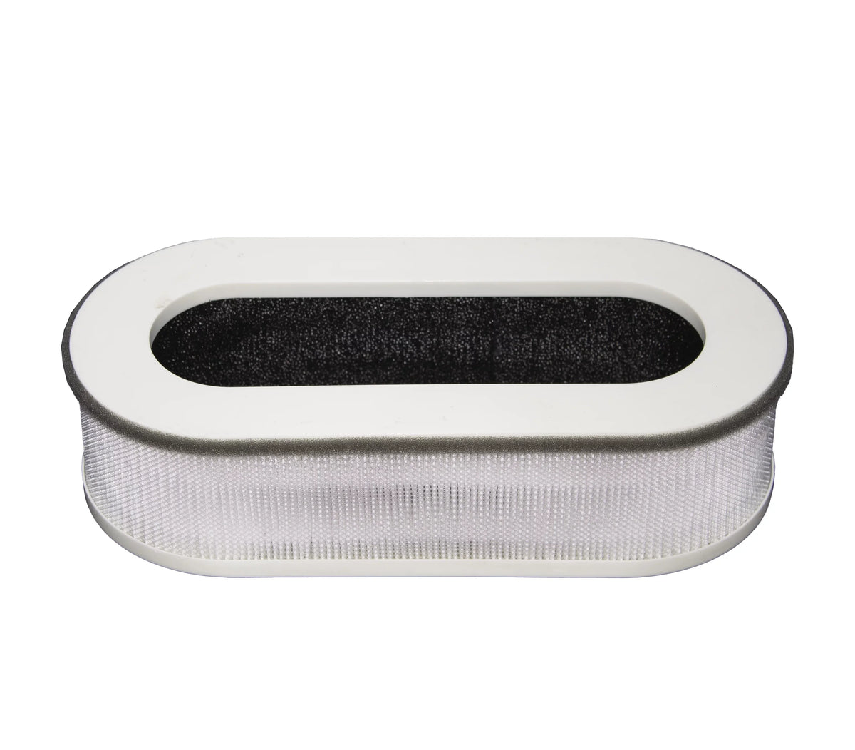 (2-Pack) LifeSupplyUSA (3 in 1) RP-AP068 Fits Set Filter Replacement Renpho