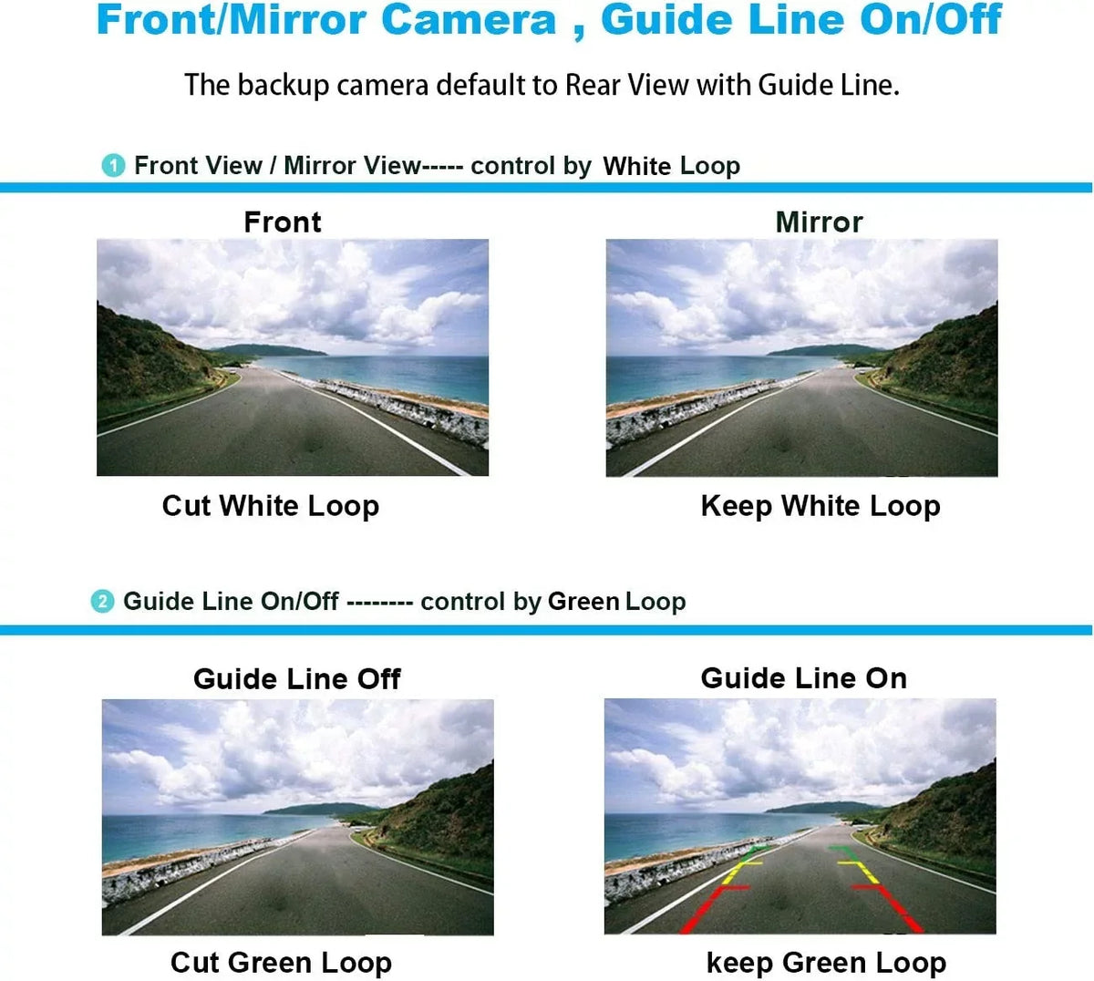 Black Rearview Backup Camera DDX-512 DDX512 Kenwood Waterproof License Plate for