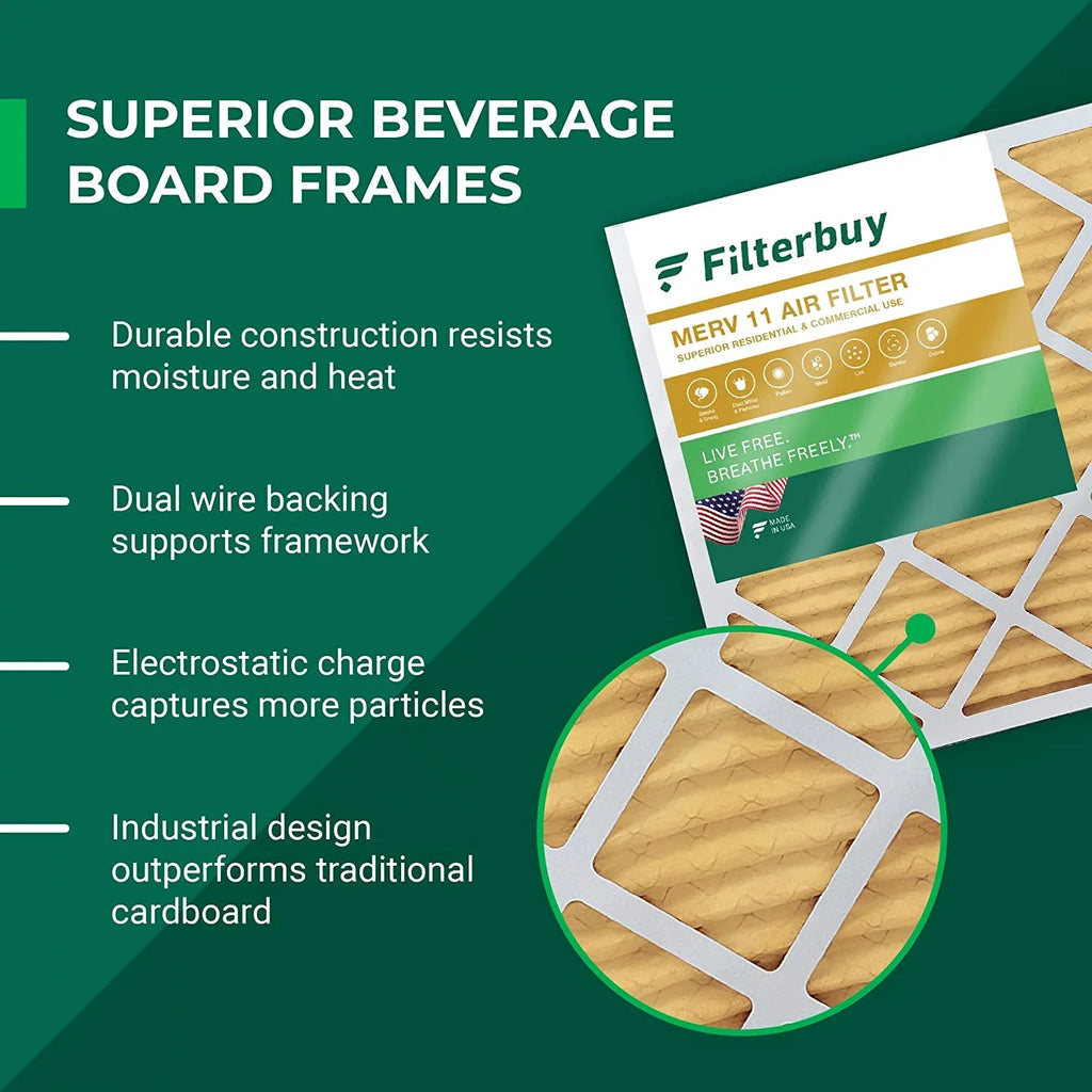 (5-Pack) Furnace 11 Filters 20x23x1 HVAC Filterbuy Pleated Air AC MERV