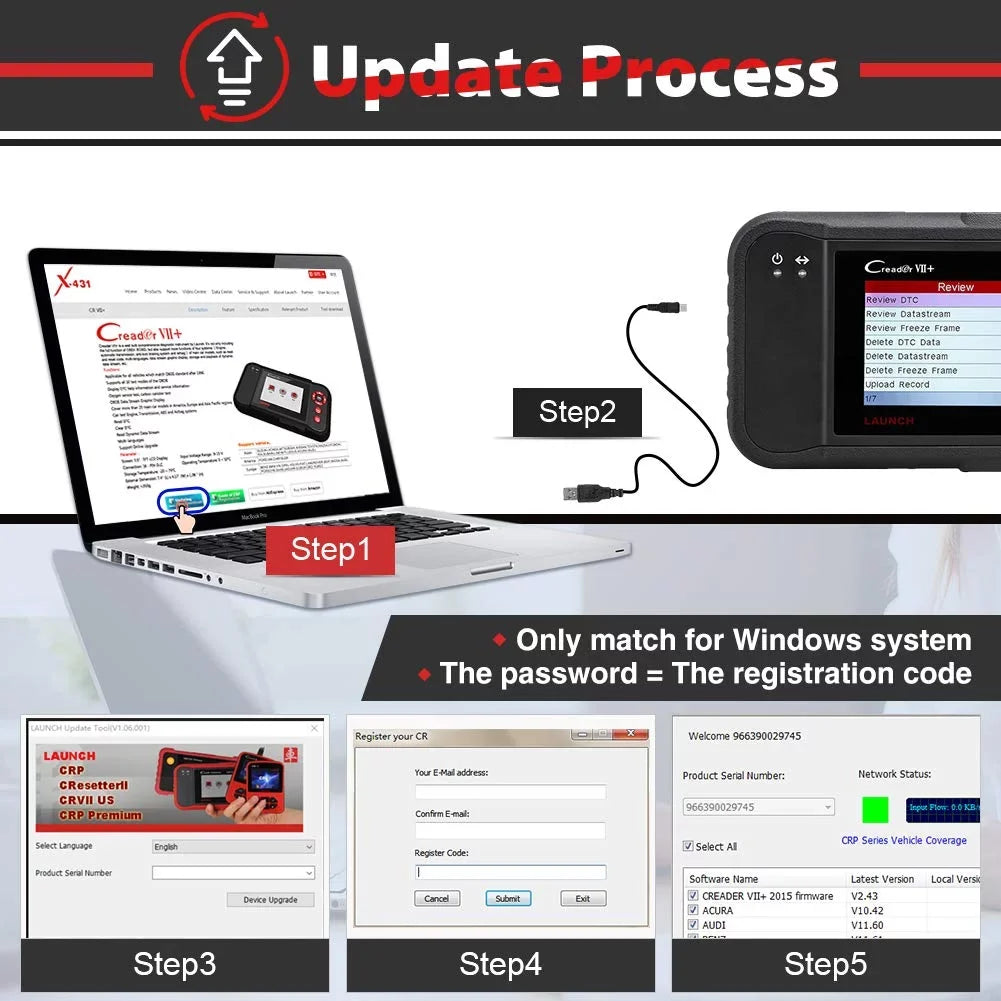 Reader VII+ Creader Car Diagnostic Scanner Launch Engine/Transmission/ABS/Airbag Testing Code OBD2 EOBD (CRP123) X431