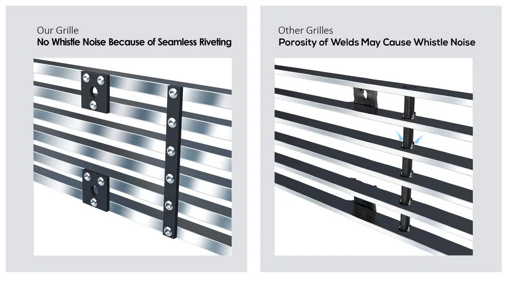 Insert Steel Lower Silver Premium Ranger 1998-2000 Stainless with Compatible APS Grille Ford Horizontal N19-C84058F Bumper Billet