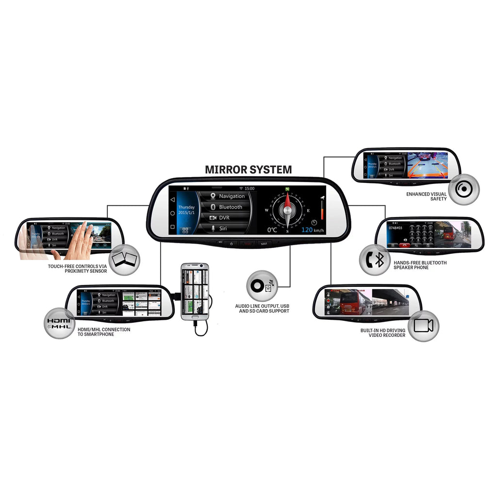 Mirror Inch DVR Smart with 7.8 Audiovox Built Bluetooth In Cam Dash and RVM740SM