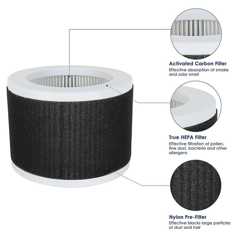 True 3-In-1 Desktop Koios Replacement Air Mooka Filter Epi810 2Pcs Purifier