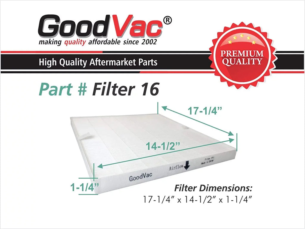 Air GOODVAC for HEPA Pre-Filters Carbon w/ Filter EL500 Electrolux Replacement Cleaner EL500AZ