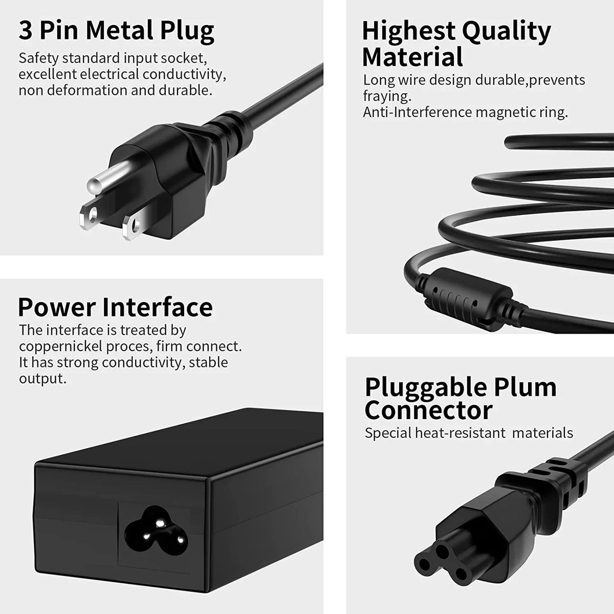 New P25T P69G P66F P57G P28E Inspiron Charger P75F P51F P55F P60G P54G P24T for P58F AC P20T 65W/45W Dell P32E P30E