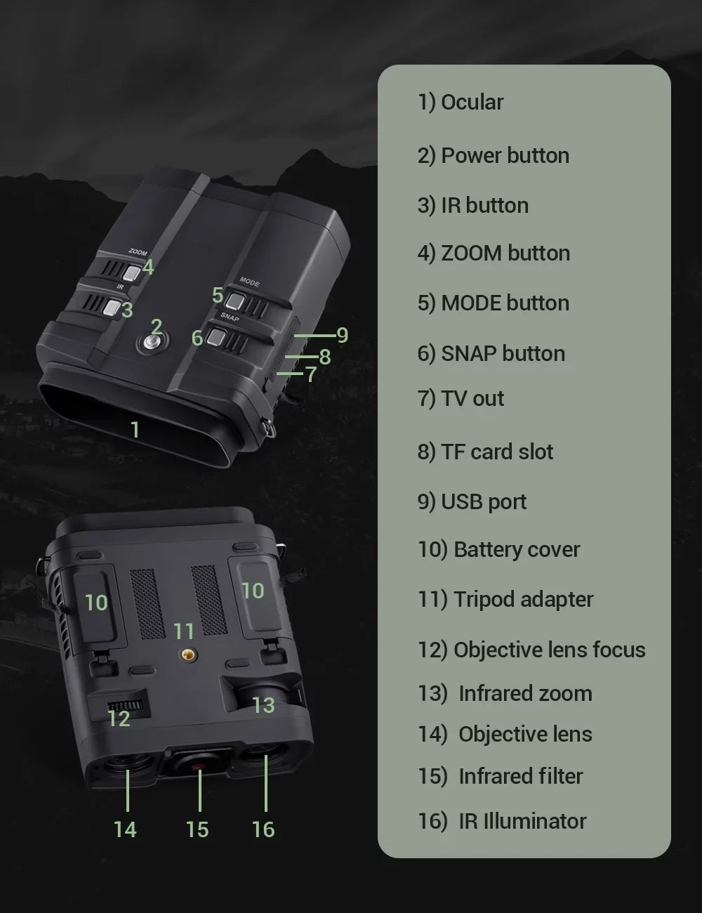 Binoculars with and Binocular Day Darkness Hunting TF Card Vision with LAKWAR x 31mm Viewing for Total Night Large Infrared Screen Digital for Night 64G Binoculars 10.8 Night Vision