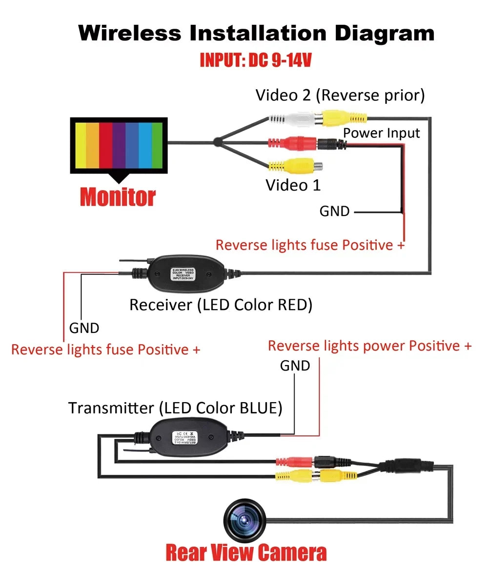 7inch Car Vision Parking Wireless Monitor Backup System Rear HD View + Night Camera