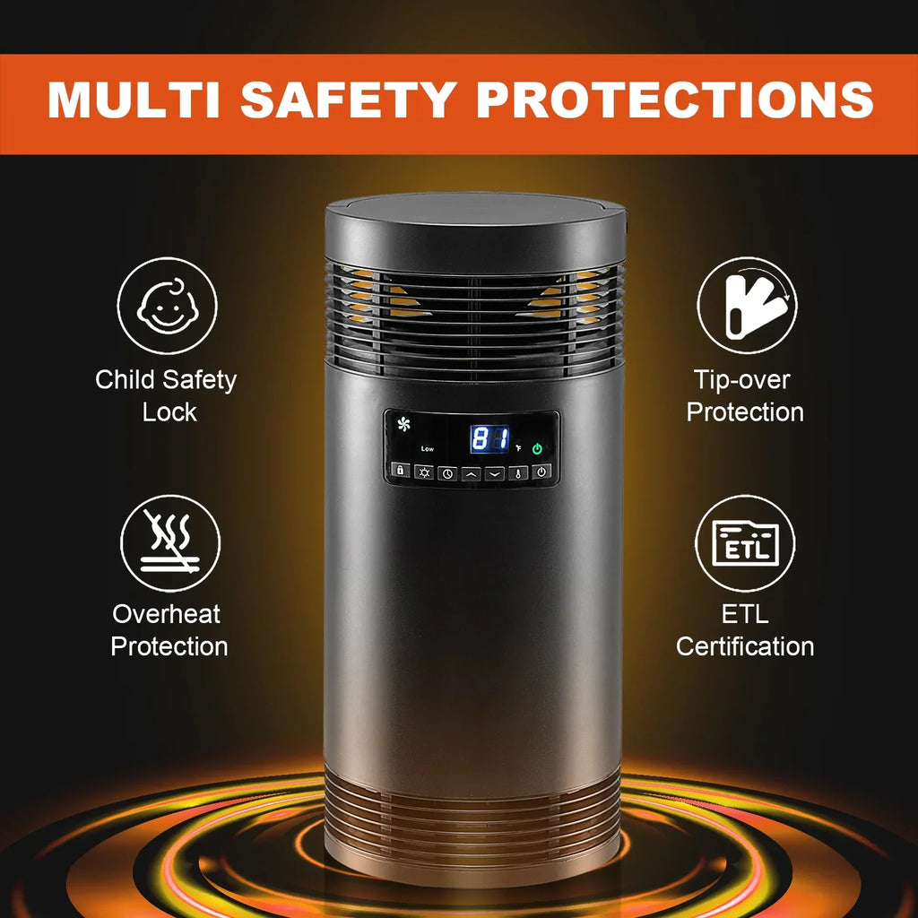 Use, Portable with Electric Ceramic PTC for 360° Office Desk Thermostat, Protection Only Indoor Heater Surround Safety Fan Office 1500W Heater for Space Mode, Heater with
