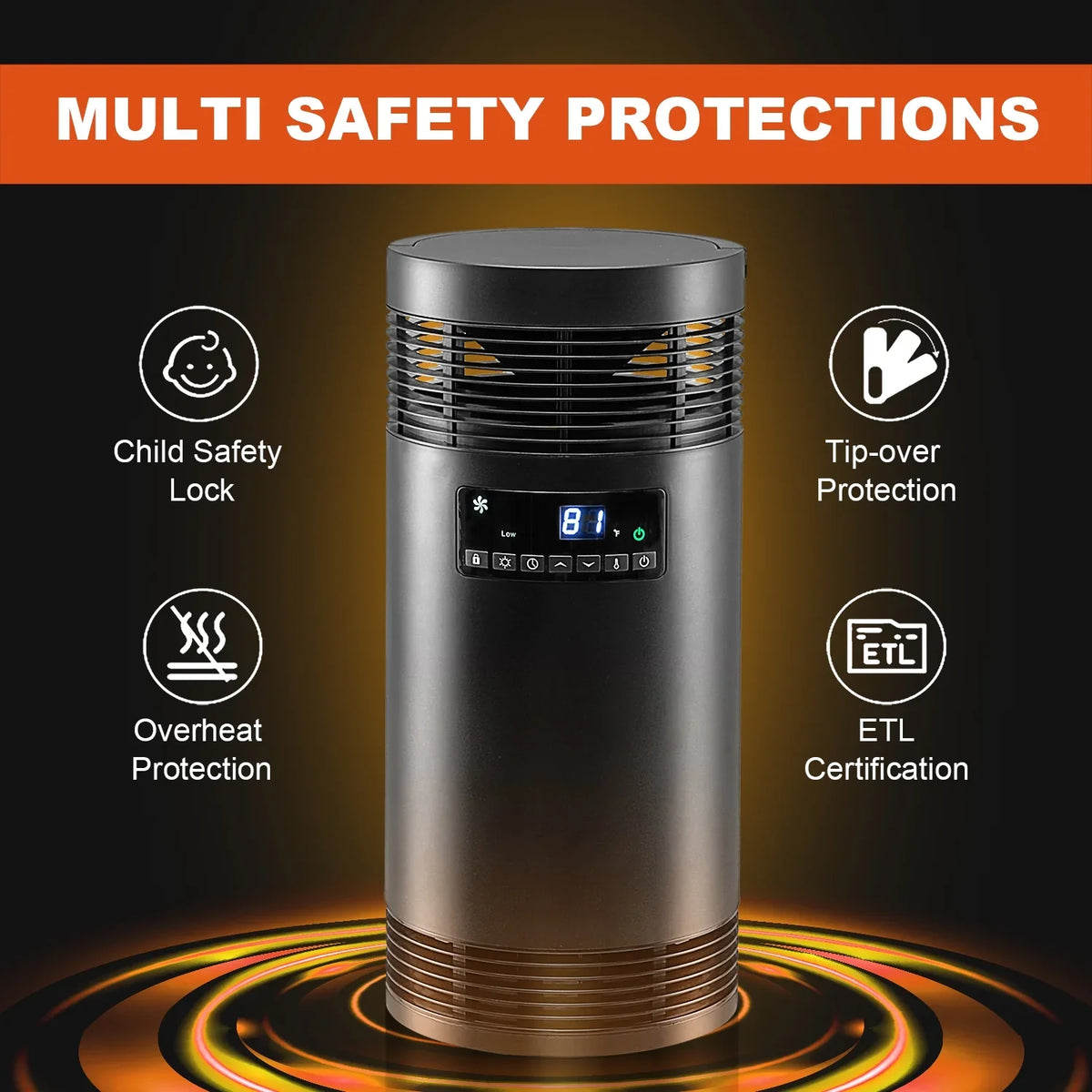 Use, Portable with Electric Ceramic PTC for 360° Office Desk Thermostat, Protection Only Indoor Heater Surround Safety Fan Office 1500W Heater for Space Mode, Heater with