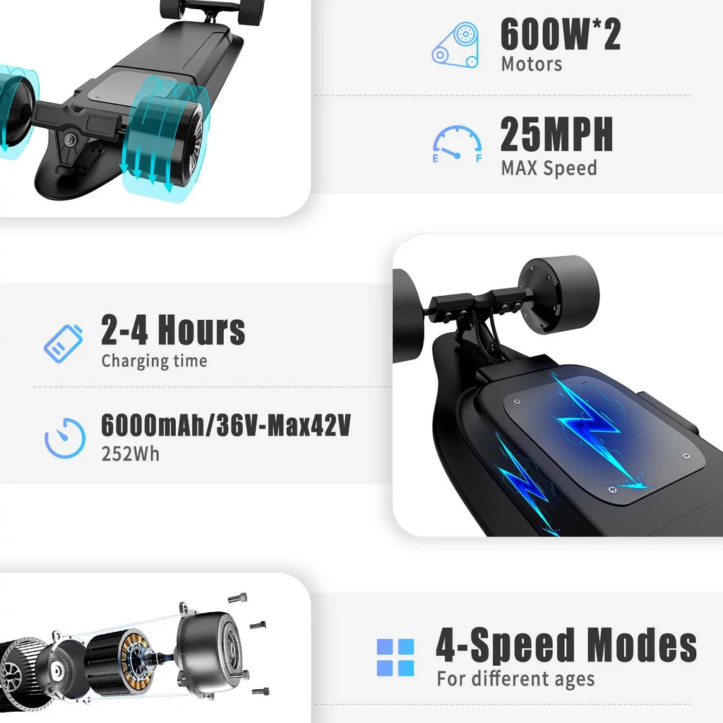 Electric Electric 15 Speed Mph 25 Remote & with Miles 1200W Range, Motor, 4-Speed Longboard Skateboards Modes and Control Top Skateboard,BRC