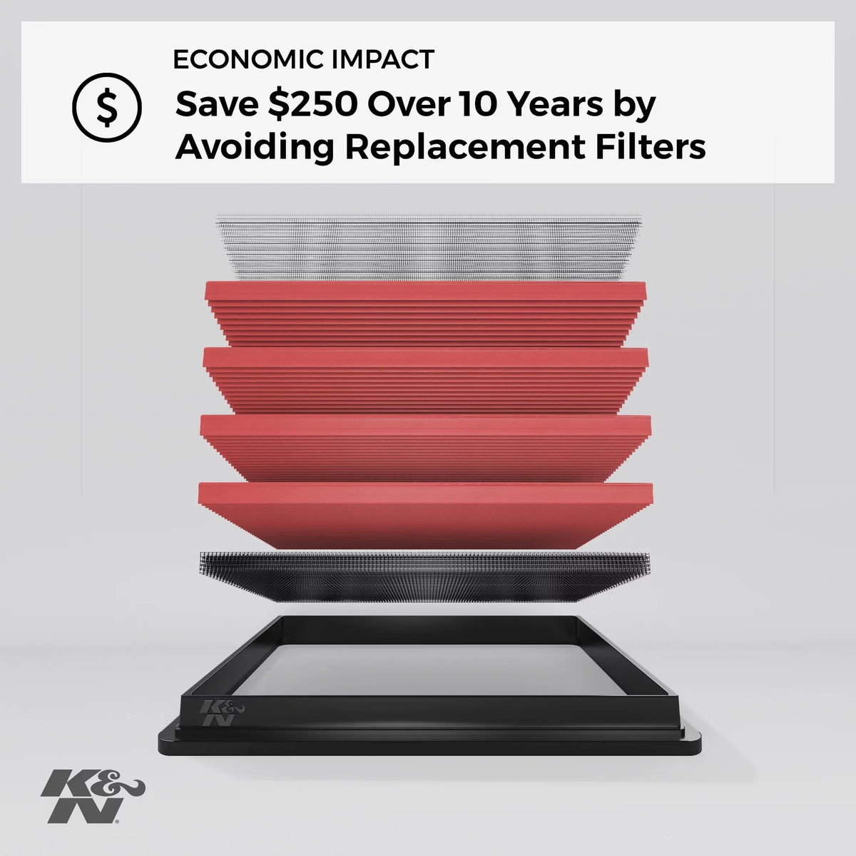 C180, 2013-2019 models), Air SLC200, Mercedes Washable, C160, High Replacement (E300, more and GLC300, Filter: Filter: C300 SLC180, C200, SLC300, Engine 33-3034 C250, Performance, select K&N Premium,