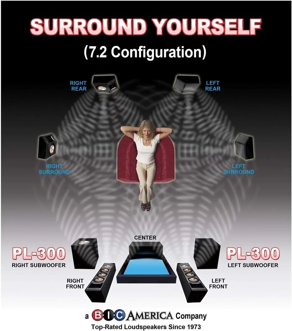 and I Tri-Tuned Feature Acoustech Down Ports with C Elite PL-300 Bass BASS Series to B Shaking 15Hz Room inch Powered 12 for Boost Subwoofer-1400W
