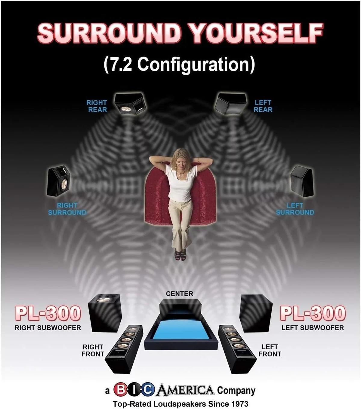 and I Tri-Tuned Feature Acoustech Down Ports with C Elite PL-300 Bass BASS Series to B Shaking 15Hz Room inch Powered 12 for Boost Subwoofer-1400W