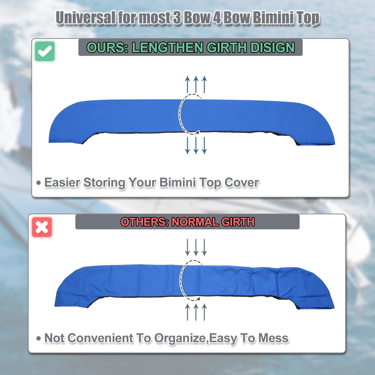 Blue Boot Width Cover Bow Pacific 85"-90" Boat 600D Bow for Bimini Top 4 Canvas 3 Polyester Storage