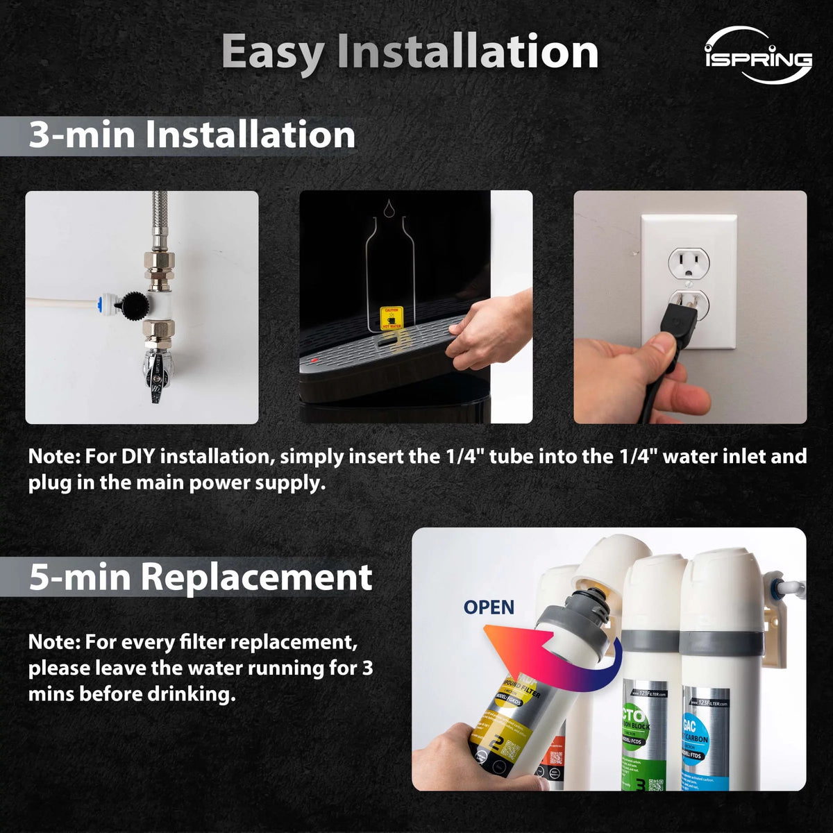 and Post (Pack for Block Cartridge Filter of DS4B Set Filter Sediment F4DS Replacement 1) Carbon Filter iSpring & Filter, Supply 6-Month Compound Filter, Pack DS4S, Carbon