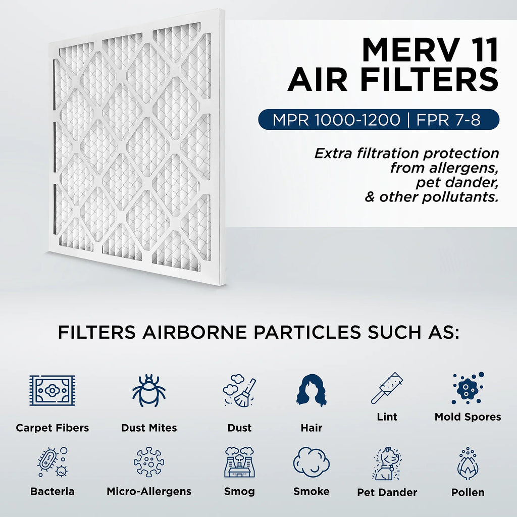 17-1/2 3-3/4 4" 6. 1000 by Furnace 23-1/2 Pamlico. of 11, Air MERV Case Actual Filters x Size: 18x24x4 AC MPR x Pleated