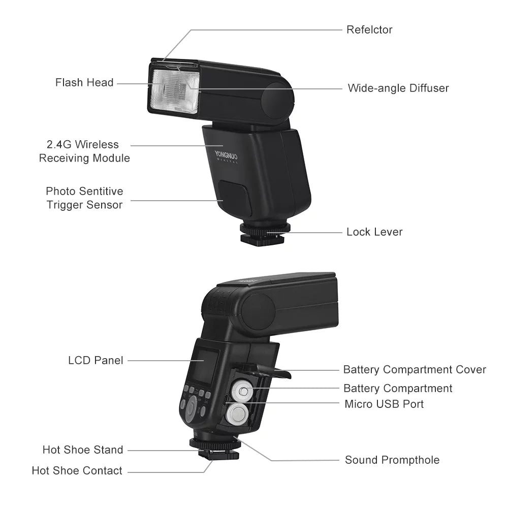 A6300/ A58/ A99/ A6000/ Slave 1/8000s Speedlite Flash 5600K Wireless Sony A7S/ A7/ YN320EX TTL Master A77 YONGNUO II/ A6500 GN31 for Camera A7R/ HSS