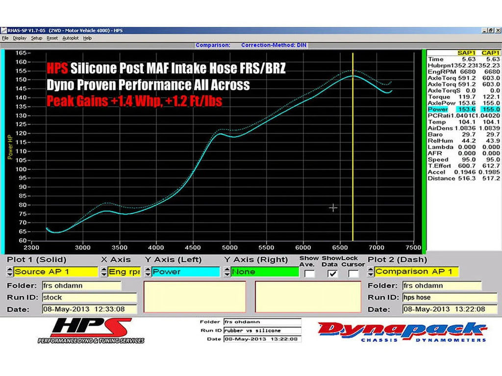 select: 13-16 Fits for MAF Scion Intake Post FR-S TOYOTA Sound SCION FRS/Subaru Hose 13-16 2013-2016 Air Tube HPS BLUE Silicone Kit BRZ