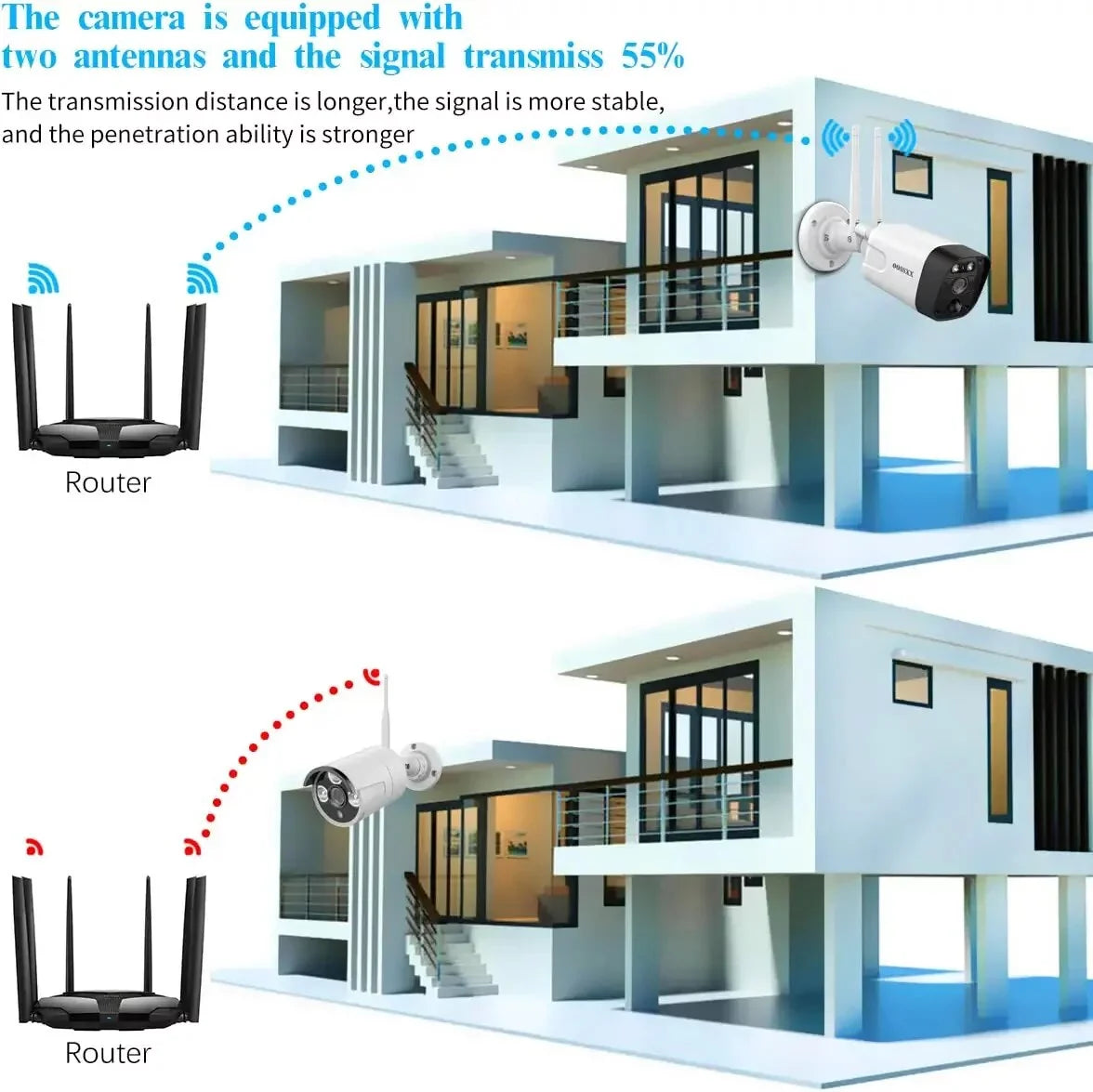 All-in 5.0mp 10-inch two-way Antennas, with Camera monitor audio by one Detection Wireless OOSSXX {Full 4pcs System}, PIR 1TB，Dual