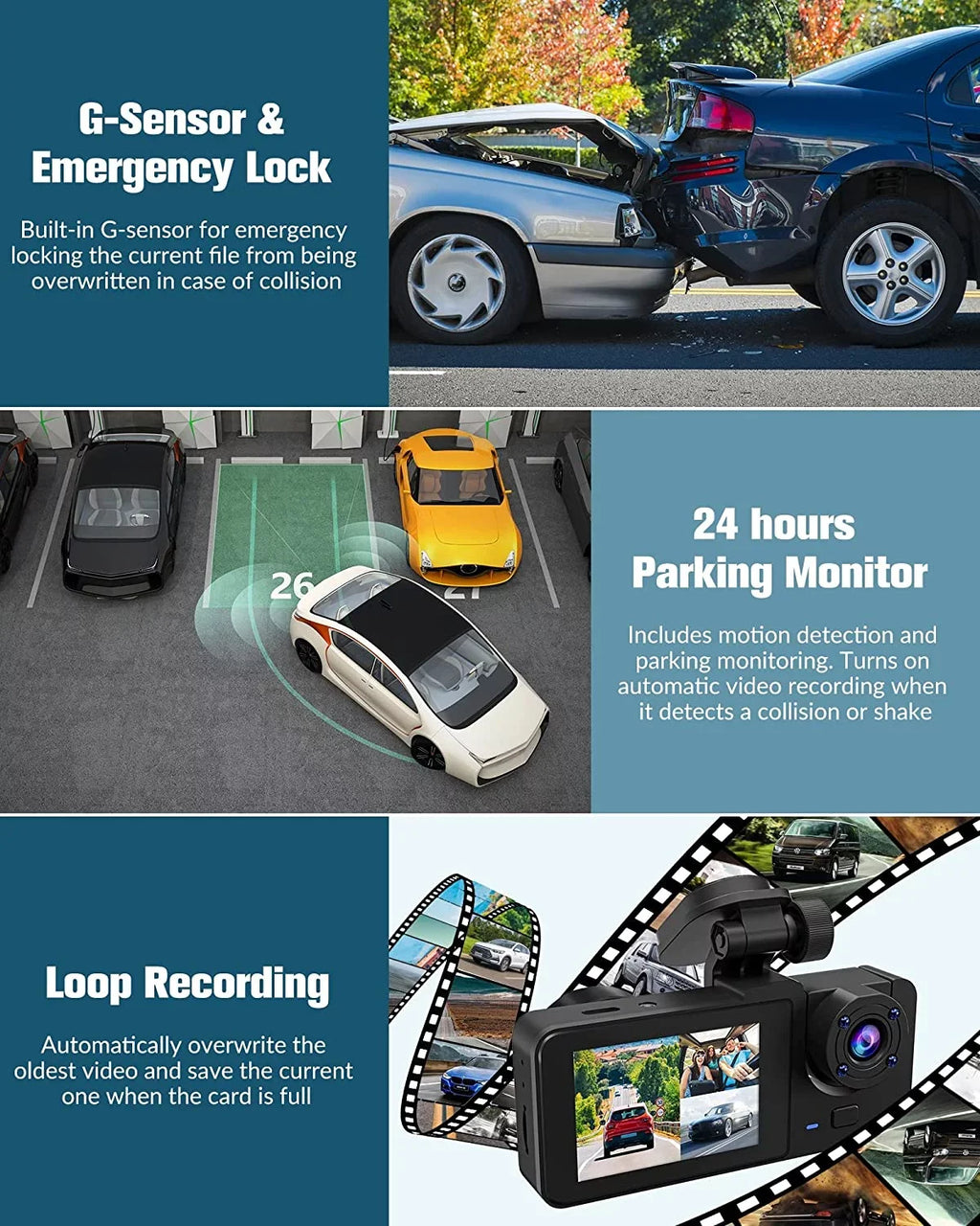 3 Night Recording,24H Screen,WDR,Loop Channel Full IPS Dash with SD Camera Cars Cam Parking Mode UHD Vision,170°Wide Angle,2.0'' Super Inside,4K Rear Dash 32GB Front for Free and Card,Built-in