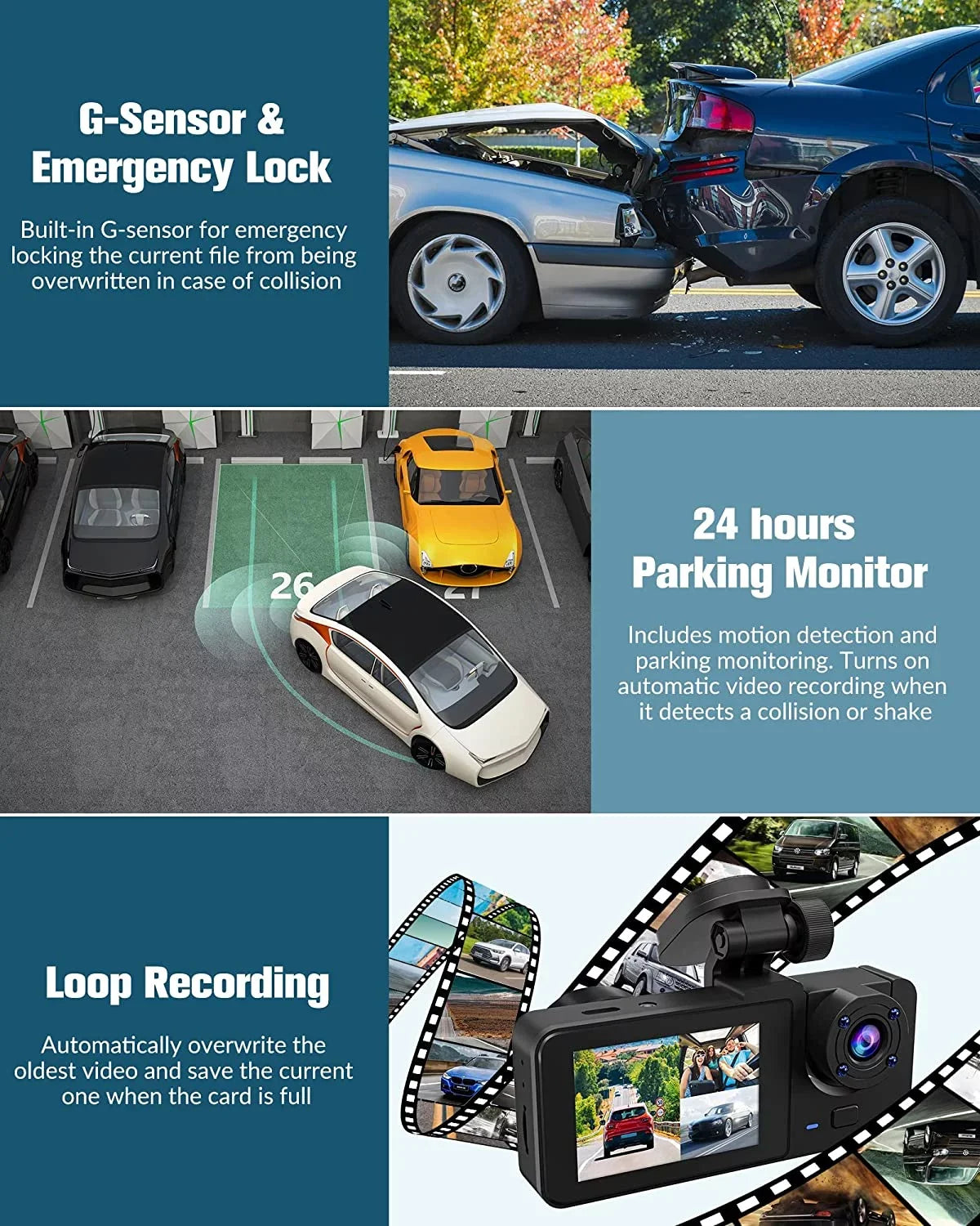 3 Night Recording,24H Screen,WDR,Loop Channel Full IPS Dash with SD Camera Cars Cam Parking Mode UHD Vision,170°Wide Angle,2.0'' Super Inside,4K Rear Dash 32GB Front for Free and Card,Built-in