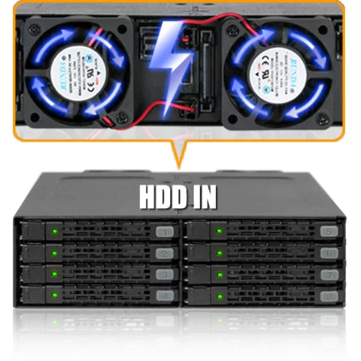 HDD Swap 5.25 ICY SSD in HD MiniSAS 8x2.5 bay MB998IP-B 1 RD x Hot Backplane