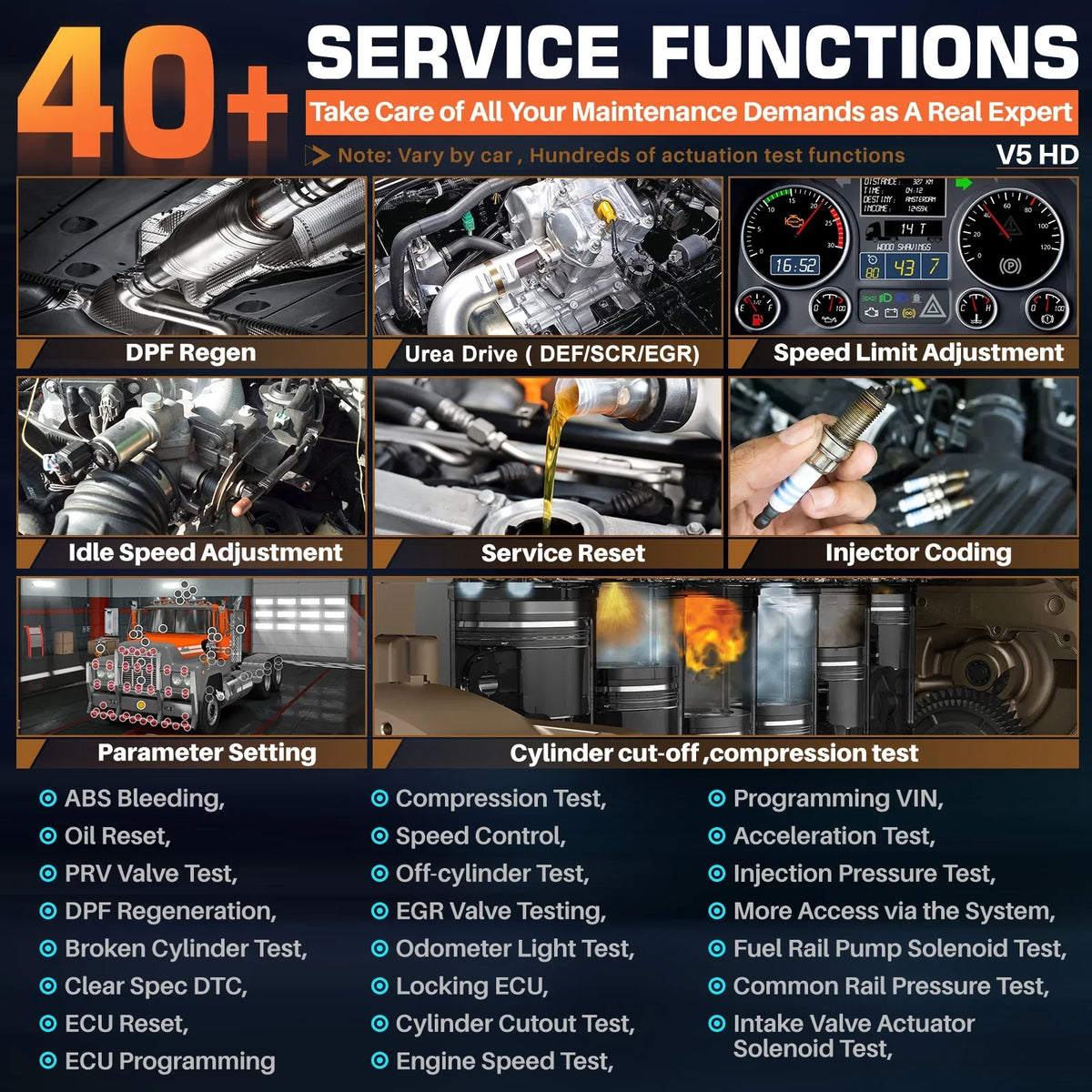 All Maintenance Scan Bi-directional Coding ECU Tool 2 40+ ANCEL Code Regen 1 DPF Truck for V5 OBD2 IN Truck Reset 24V Cars Tablet HD Diagnostic Scanner 12V System Diesel Scan Reader Truck Duty Heavy