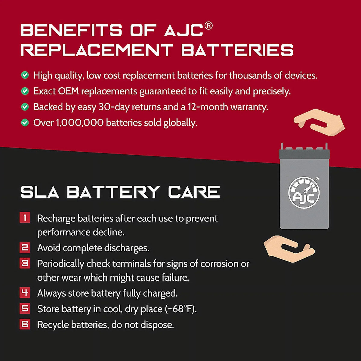 (Jet Watercraft AJC JS750 750CC Ski) Compatible Battery Replacement Personal Battery with ZX (1992-1995) Kawasaki