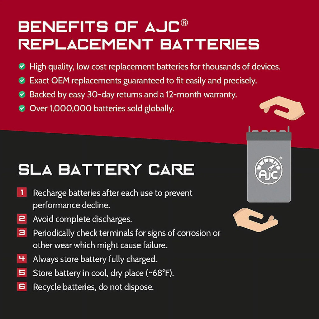 Compatible Snowmobile Battery Battery Bombardier Legend Replacement 700 (2003) AJC 697CC with