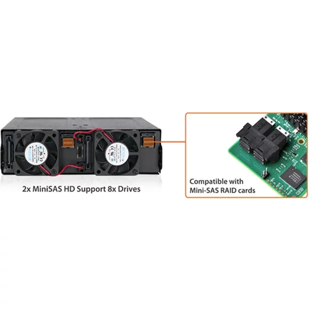 HDD Swap 5.25 ICY SSD in HD MiniSAS 8x2.5 bay MB998IP-B 1 RD x Hot Backplane