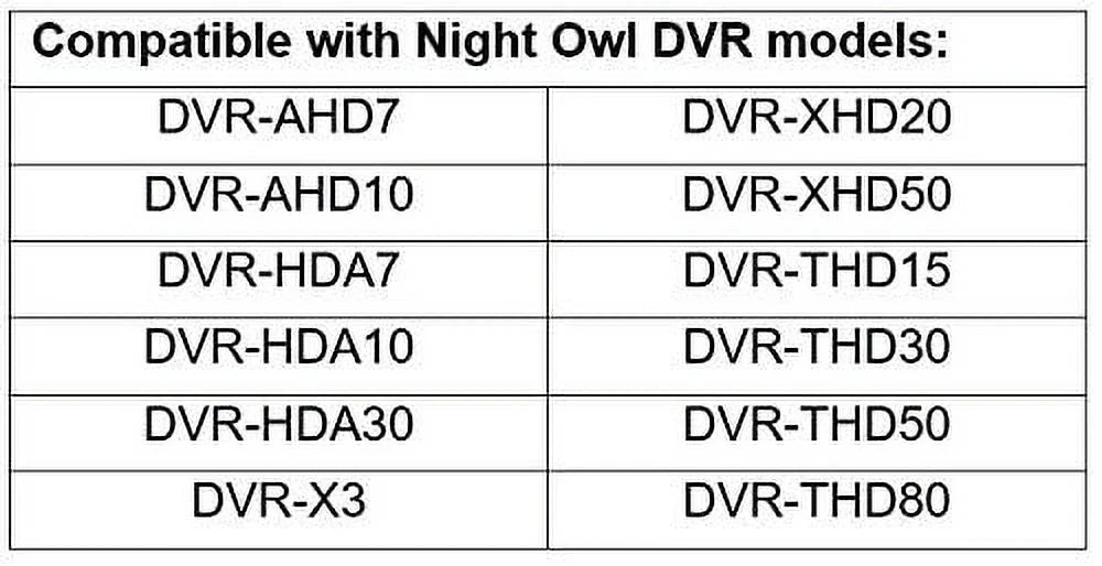 Wired HD Night with Only Pack Security (Black 1 Camera Analog 720p DVRs Night Owl Camera Watch Certified) Compatible Bullet
