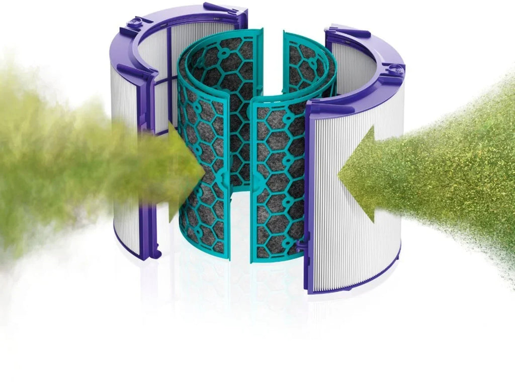 Purifier Filter TP04, (HP04, Air and HEPA Dyson - Genuine DP04,) Filter Glass Purple/White Carbon Activated 360° Replacement