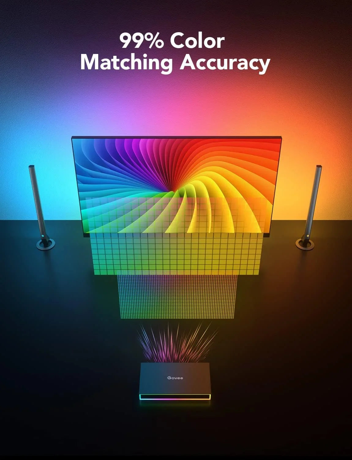 Box, inch Sync Gaming HDMI Monitors, HDMI2.0 Works Light Gaming and RGBIC In Strip Assistant, Google Kit, And 4K Govee Light with Out Bars CEC, with 1 Light, AI Back LED Box Alexa, for 3 27-34 Monitor