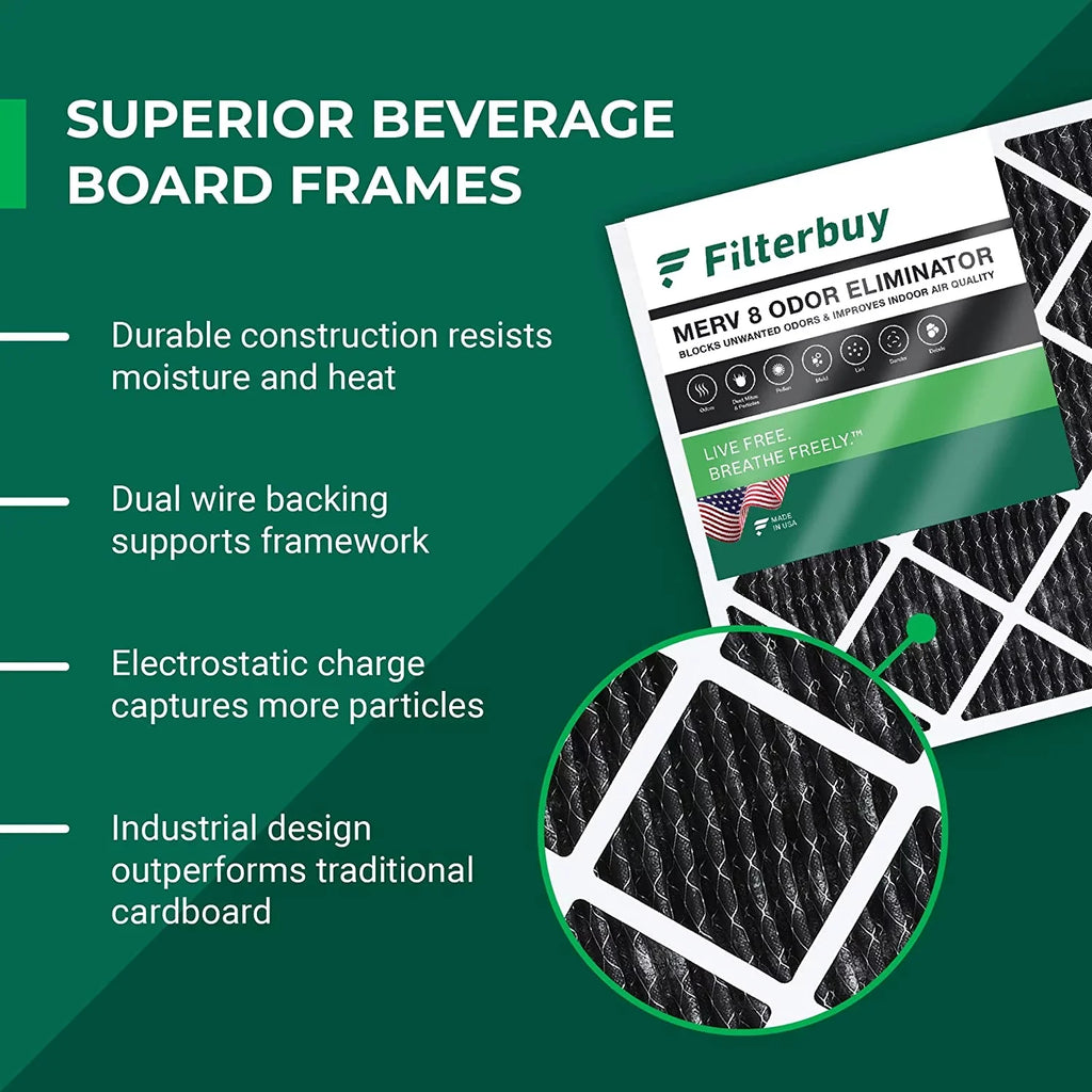 Activated MERV 8 16x24x1 HVAC Odor Eliminator with Furnace (6-Pack) Filterbuy Air AC Pleated Carbon Filters