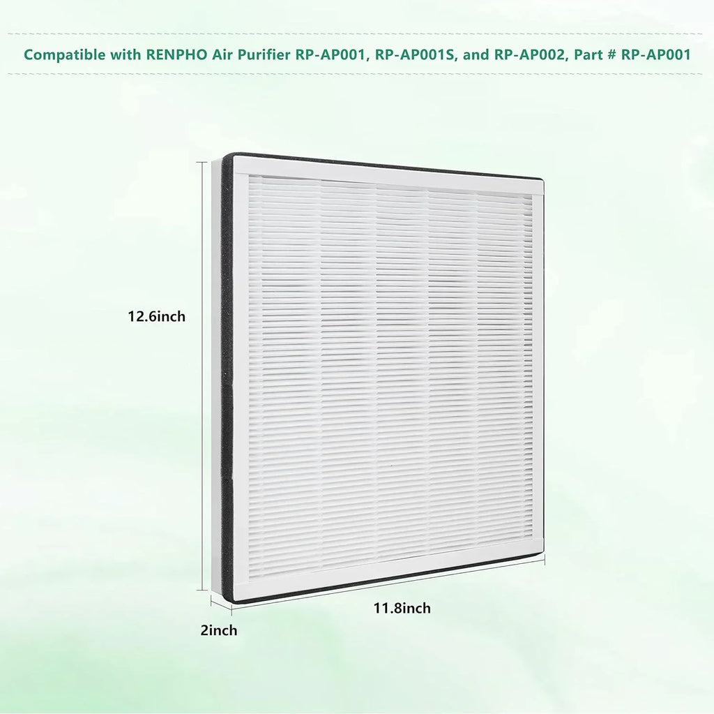 Renpho HEPA RP-AP002,Home with Purifier Filter RP-AP001/ Compatible Part&Accessories H13 Air True Replacement Air Purifier RP-AP001S/