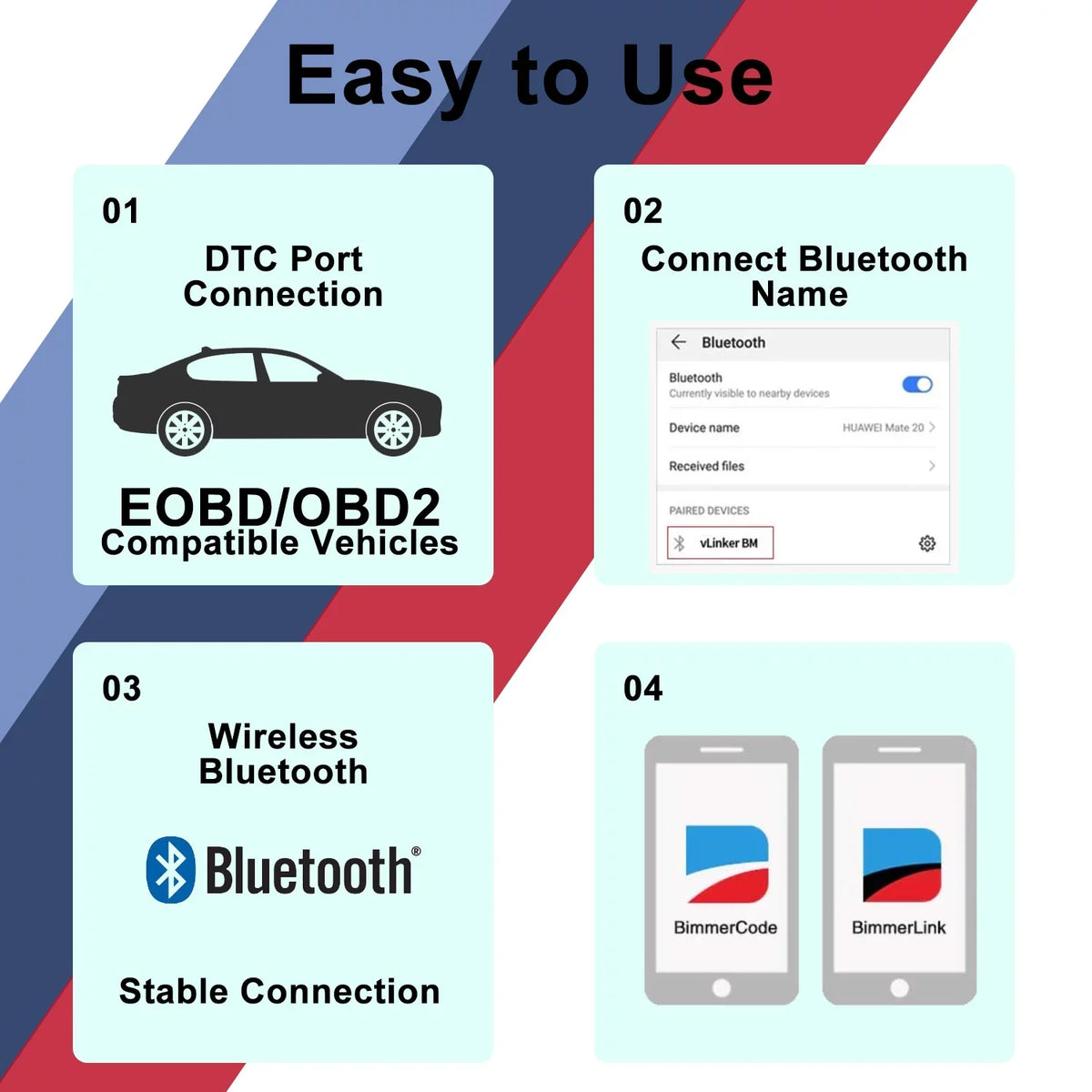 BMW/Mini, with BimmerCode, OBD2 Tool Features Hidden in II Diagnostic OBD Android Windows Scanner Work vLinker Unlock Diagnostic Vgate BM Tool for Bimmercode Car and Bluetooth