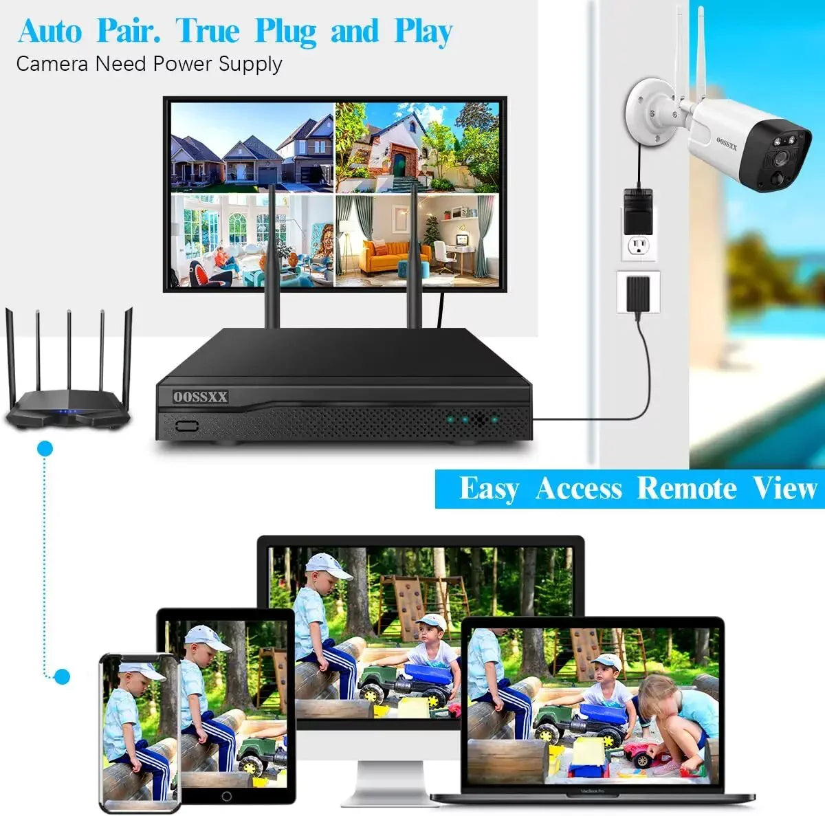 All-in 5.0mp 10-inch two-way Antennas, with Camera monitor audio by one Detection Wireless OOSSXX {Full 4pcs System}, PIR 1TB，Dual