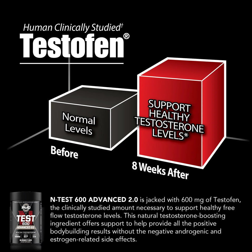 '- And Boost for Lean Strength Booster Veggie-Caps)) (90 - and Gains Strong - Training Test Sports Testofen - Muscle Advanced Testosterone Bodybuilding 600 With Men N-Test And Powerful PMD Growth