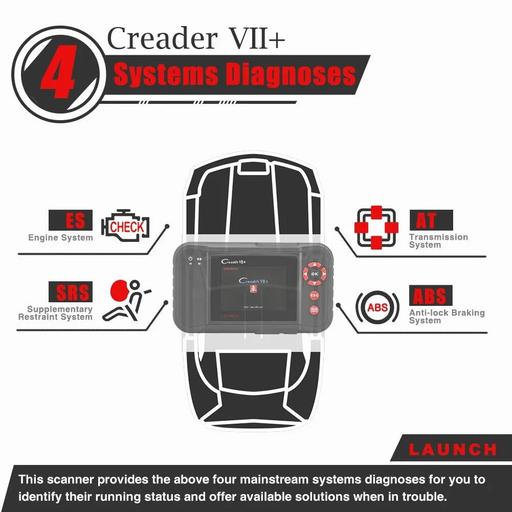 Reader VII+ Creader Car Diagnostic Scanner Launch Engine/Transmission/ABS/Airbag Testing Code OBD2 EOBD (CRP123) X431