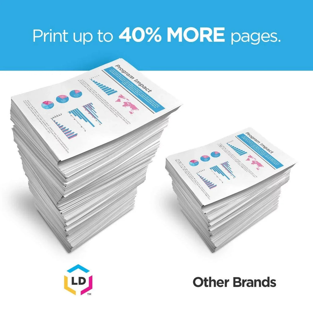 for / M28w M15 M31 LaserJet M15a M30w Compatible Replacement M29a M14 M15w 2-Pack) M28 M16w M17 M31w Laser 48A HP Toner MFP Printer HP Products Pro M28a for M16a CF248A (Black, Cartridges LD M29w