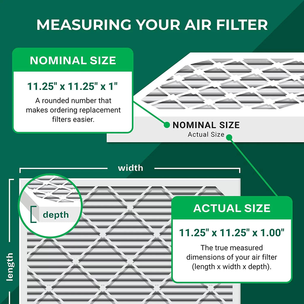 Furnace 8 Filterbuy Filters Pleated 11.25x11.25x1 AC Air HVAC MERV (4-Pack)